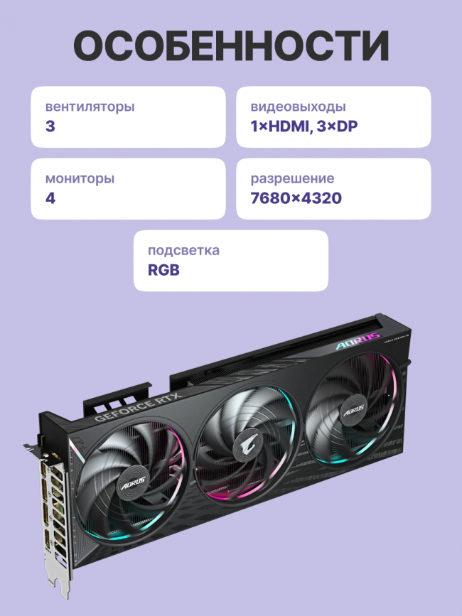 Видеокарта GIGABYTE GV-N5060AORUS E-8GD — для бизнеса и офиса Видеокарта GIGABYTE GV-N5060AORUS E-8GD — для бизнеса и офиса
