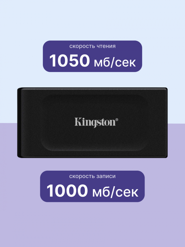 Твердотельный накопитель Kingston SXS1000/2000G — для бизнеса и офиса Твердотельный накопитель Kingston SXS1000/2000G — для бизнеса и офиса