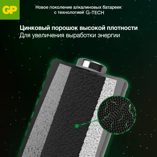 Батарейка ААА GP 4610116237397 — для бизнеса и офиса Батарейка ААА GP 4610116237397 — для бизнеса и офиса