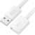 GCR Удлинитель 0.75m USB 2.0 AM/AF, белый, GCR-55061 Удлинитель Greenconnect 0.75 м (GCR-55061)