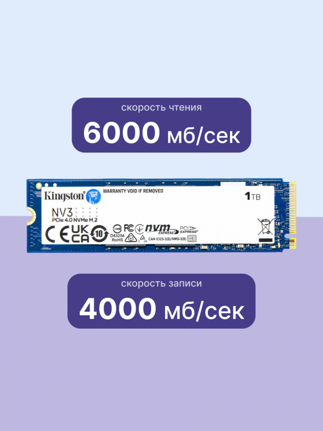Твердотельный накопитель Kingston SNV3S/1000G — для бизнеса и офиса