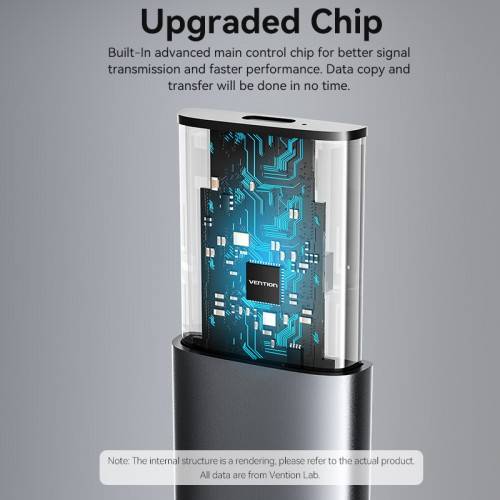 Корпус для SSD Vention USB 3.1 Gen 2-C M.2 NGFF (B-Key/B&M Key) Серый Vention KPFH0 — для бизнеса и офиса Корпус для SSD Vention USB 3.1 Gen 2-C M.2 NGFF (B-Key/B&M Key) Серый Vention KPFH0 — для бизнеса и офиса