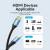 Кабель Vention HDMI High speed v2.0 with Ethernet 19M/19M - 15м Vention ALHSN — для бизнеса и офиса