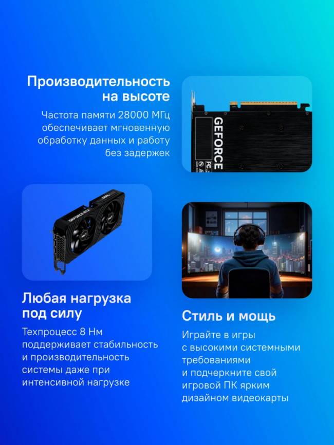 Видеокарта Palit NE75060S19P1-GB2063D — для бизнеса и офиса Видеокарта Palit NE75060S19P1-GB2063D — для бизнеса и офиса