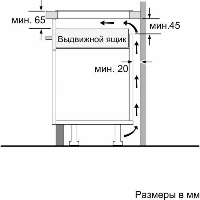 Встраиваемая индукционная панель BOSCH Bosch PVQ61RBB5E — для бизнеса и офиса Встраиваемая индукционная панель BOSCH Bosch PVQ61RBB5E — для бизнеса и офиса