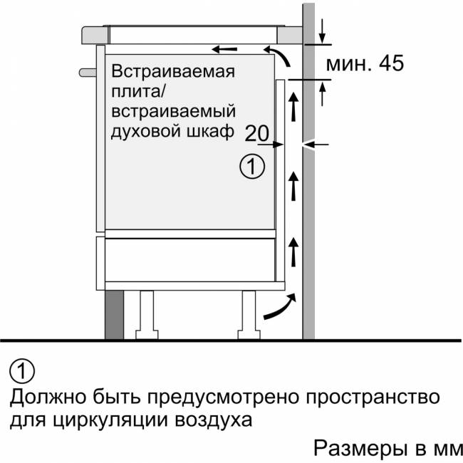 Встраиваемая индукционная панель BOSCH Bosch PVQ61RBB5E — для бизнеса и офиса Встраиваемая индукционная панель BOSCH Bosch PVQ61RBB5E — для бизнеса и офиса