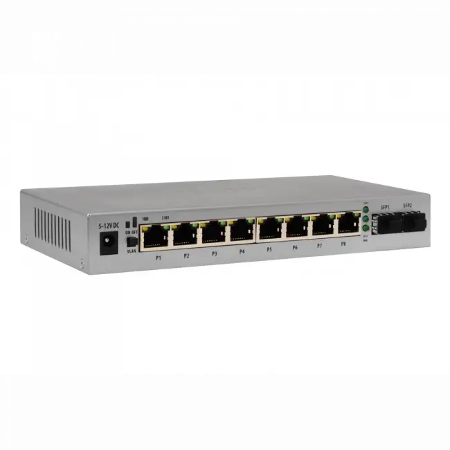 Коммутатор SNR SNR-S1908G-2S — для бизнеса и офиса