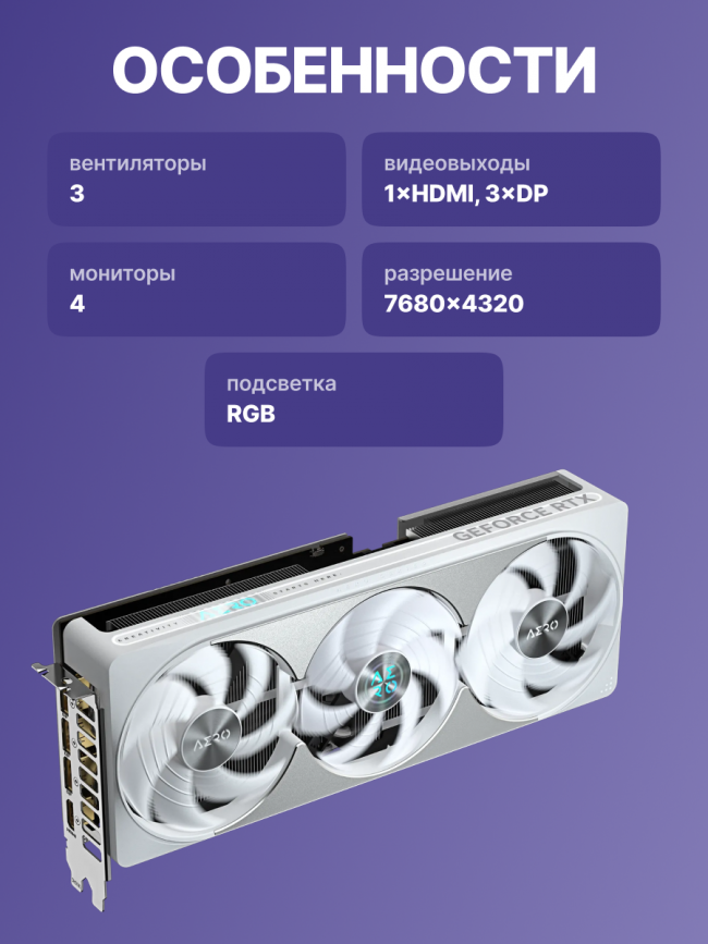 Видеокарта GIGABYTE GV-N5080AERO OC-16GD — для бизнеса и офиса Видеокарта GIGABYTE GV-N5080AERO OC-16GD — для бизнеса и офиса