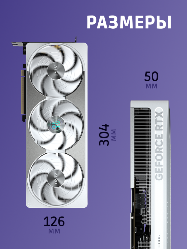 Видеокарта GIGABYTE GV-N5080AERO OC-16GD — для бизнеса и офиса Видеокарта GIGABYTE GV-N5080AERO OC-16GD — для бизнеса и офиса