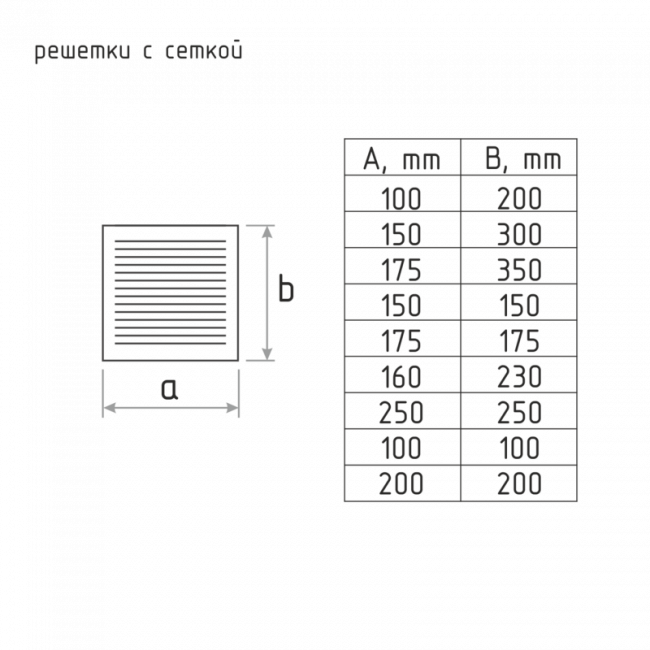 Решетка с сеткой 150*300 мм сигнальный белый — для бизнеса и офиса