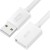 GCR Удлинитель 1.8m USB AM/AF, белый, GCR-51093 Удлинитель Greenconnect 1.8 м (GCR-51093)
