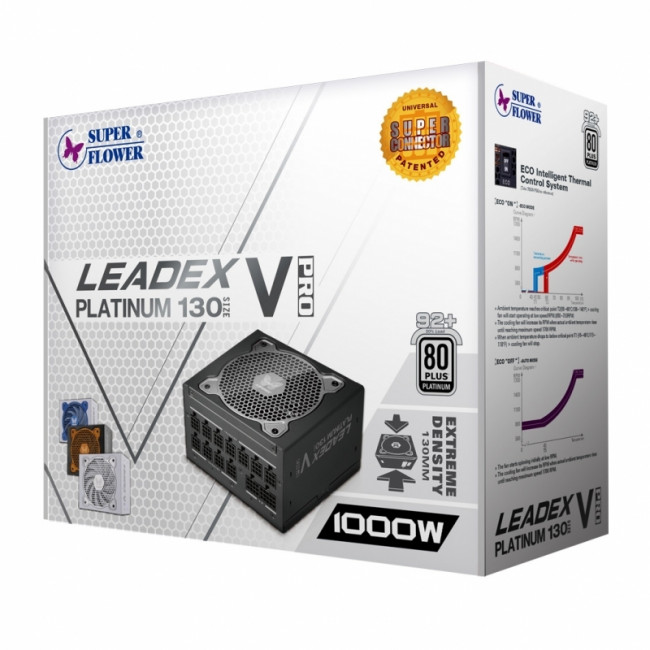 блок питания 1000 Ватт Super Flower Power Supply Leadex V Pro Platinum блок питания 1000 Ватт Super Flower Power Supply Leadex V Pro Platinum