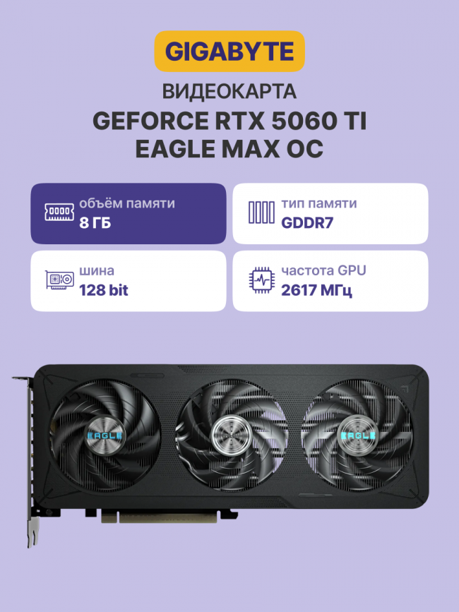 Видеокарта GIGABYTE GV-N506TEAGLEMAX OC-8GD — для бизнеса и офиса Видеокарта GIGABYTE GV-N506TEAGLEMAX OC-8GD — для бизнеса и офиса