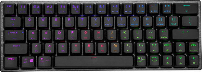 Игровая клавиатура Cooler Master SK622