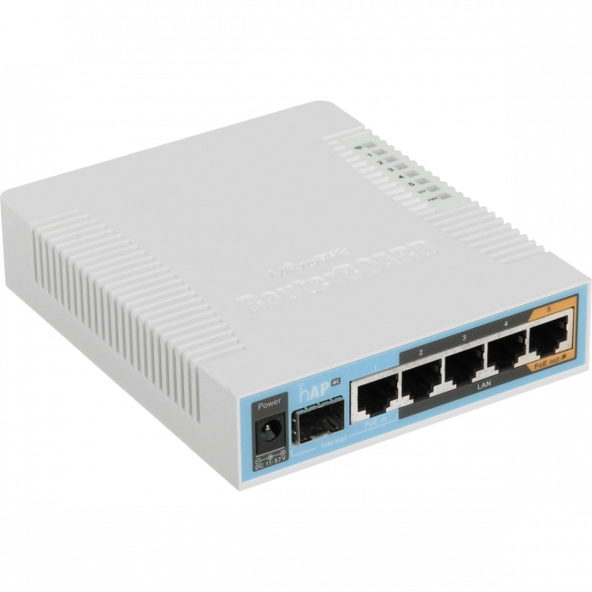Точка доступа MikroTik RB962UIGS-5HACT2HNT — для бизнеса и офиса