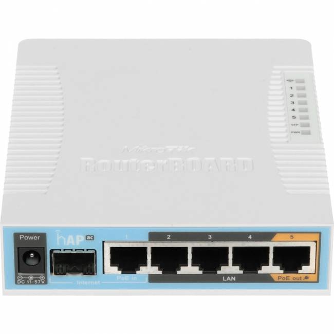 Точка доступа MikroTik RB962UIGS-5HACT2HNT — для бизнеса и офиса