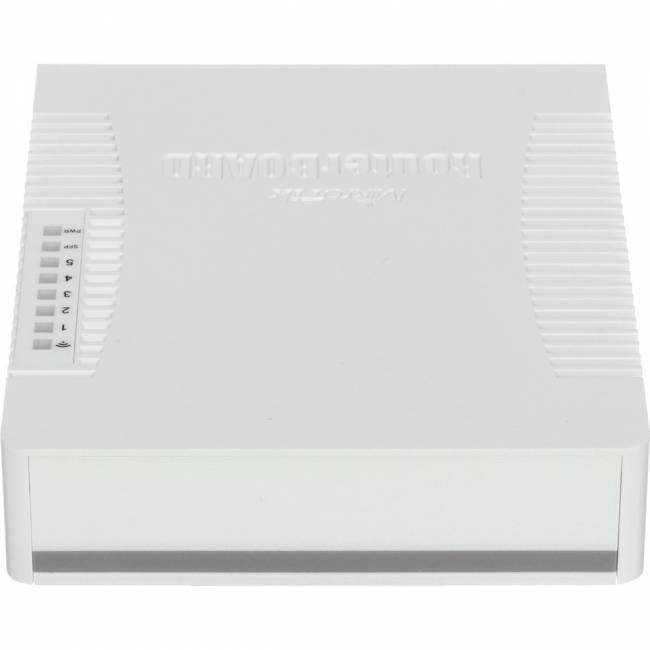 Точка доступа MikroTik RB962UIGS-5HACT2HNT — для бизнеса и офиса