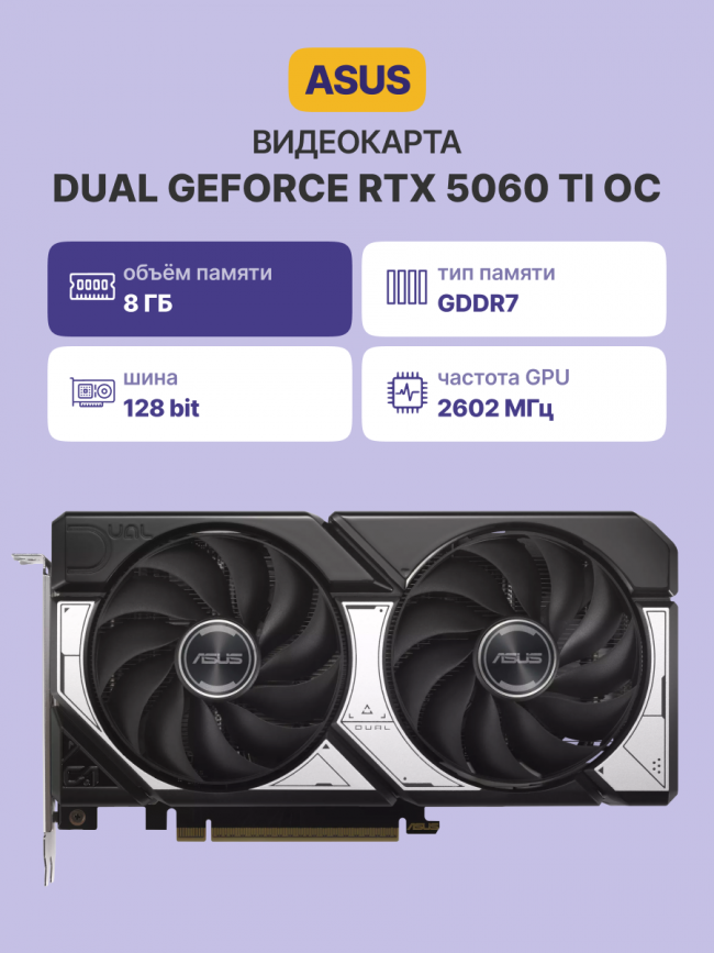 Видеокарта ASUS 90YV0MP2-M0NA00 — для бизнеса и офиса