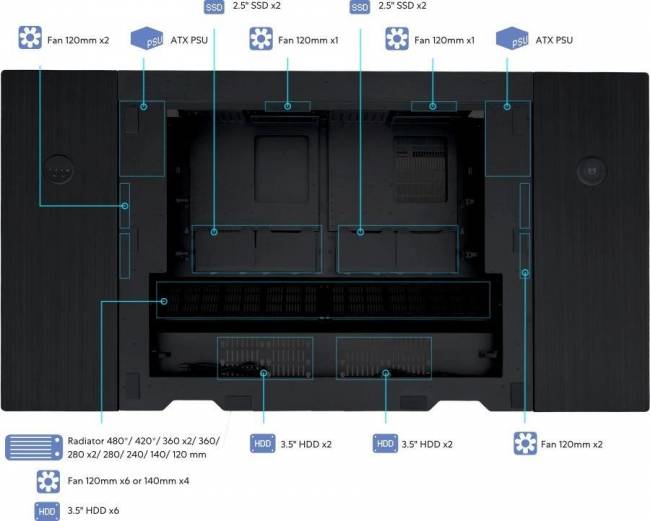 Корпус Lian-Li G99.DK07X.10RU — для бизнеса и офиса