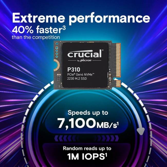 Твердотельный накопитель Crucial CT2000P310SSD2 — для бизнеса и офиса