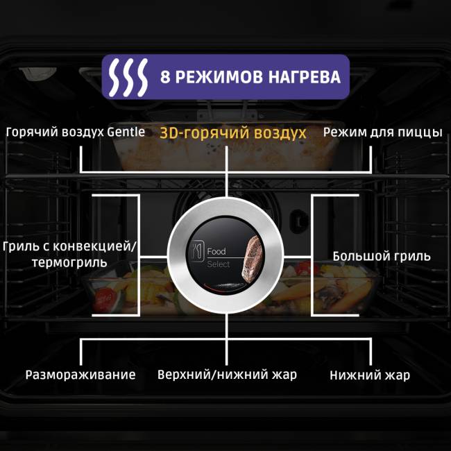 Встраиваемая электрическая духовка BOSCH Bosch HBJ558YB3Q — для бизнеса и офиса
