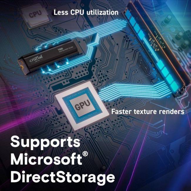 Твердотельный накопитель Crucial CT1000T500SSD5 — для бизнеса и офиса