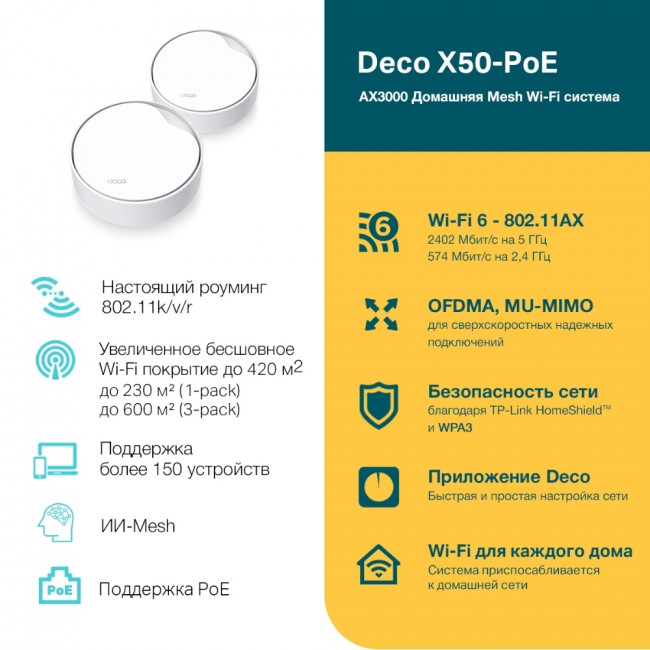 Wi-Fi Mesh-система PoE TP-Link Deco X50-PoE(2-pack) Wi-Fi Mesh-система PoE TP-Link Deco X50-PoE(2-pack)