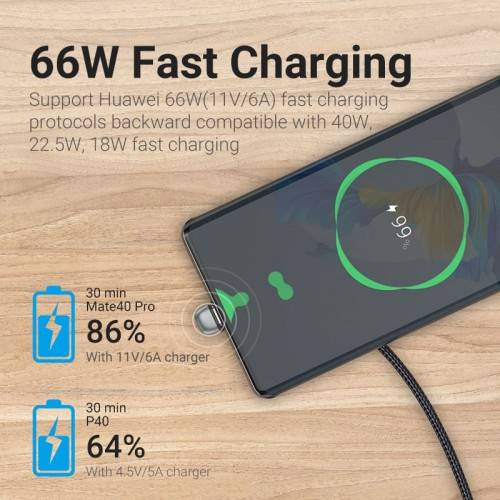 Кабель Vention USB 2.0 CM/AM 5A - 1м. U-образный Vention COHHF — для бизнеса и офиса