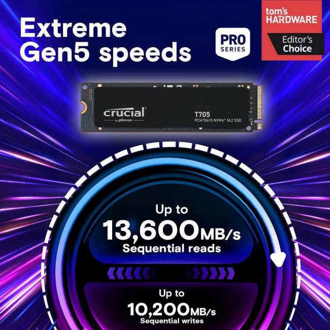 Твердотельный накопитель Crucial CT1000T705SSD3 — для бизнеса и офиса