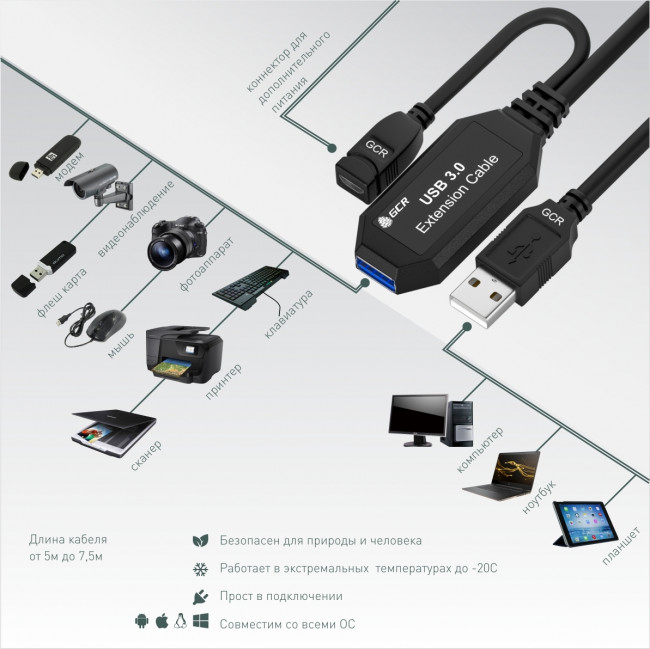 GCR Удлинитель активный 7.5m USB 3.0, AM/AF, черный, с усилителем сигнала, доп.питание micro, GCR-51924 Greenconnect  USB 3.2 Type-AM - microUSB 2.0 (f),USB 3.2 Type-AF 7.5м — для бизнеса и офиса