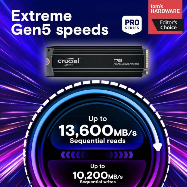 Твердотельный накопитель Crucial CT1000T705SSD5 — для бизнеса и офиса