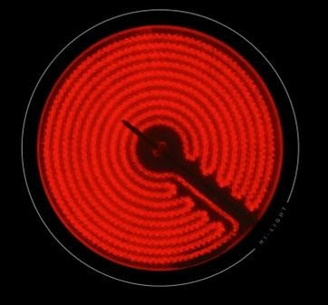 Встраиваемые электрические панели Graude Graude EK 60.0 S — для бизнеса и офиса