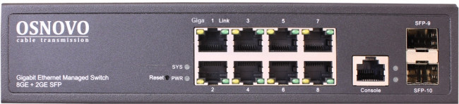 Коммутатор OSNOVO SW-70802/L2 — для бизнеса и офиса