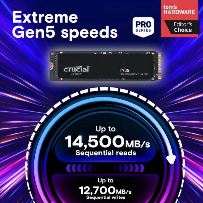 Твердотельный накопитель Crucial CT2000T705SSD3 — для бизнеса и офиса