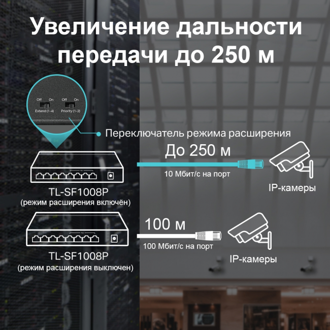 Коммутатор TP-Link TL-SF1008LP