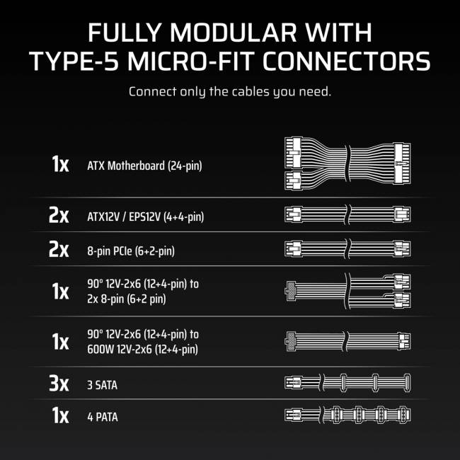 Блоки питания Corsair RM850x SHIFT CP-9020299-EU — для бизнеса и офиса