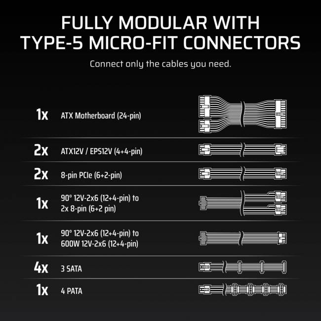 Блоки питания Corsair RM1000x SHIFT CP-9020300-EU — для бизнеса и офиса
