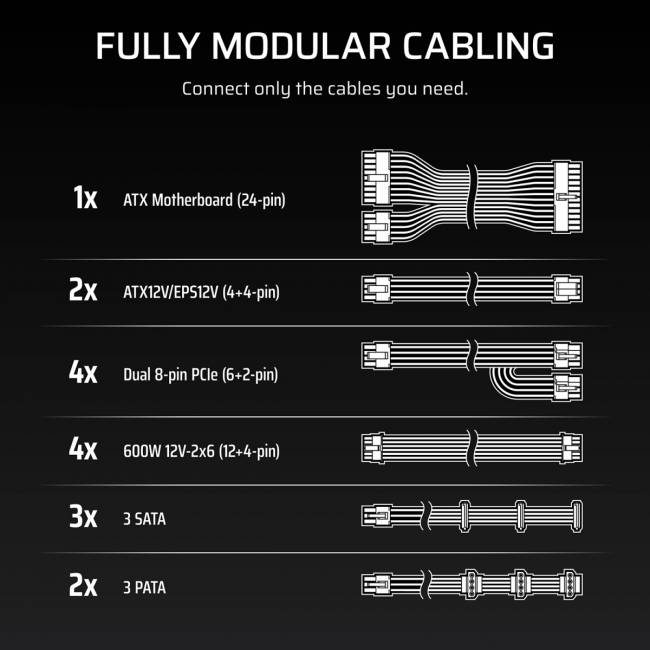 Блоки питания Corsair WS3000 CP-9020312-EU — для бизнеса и офиса