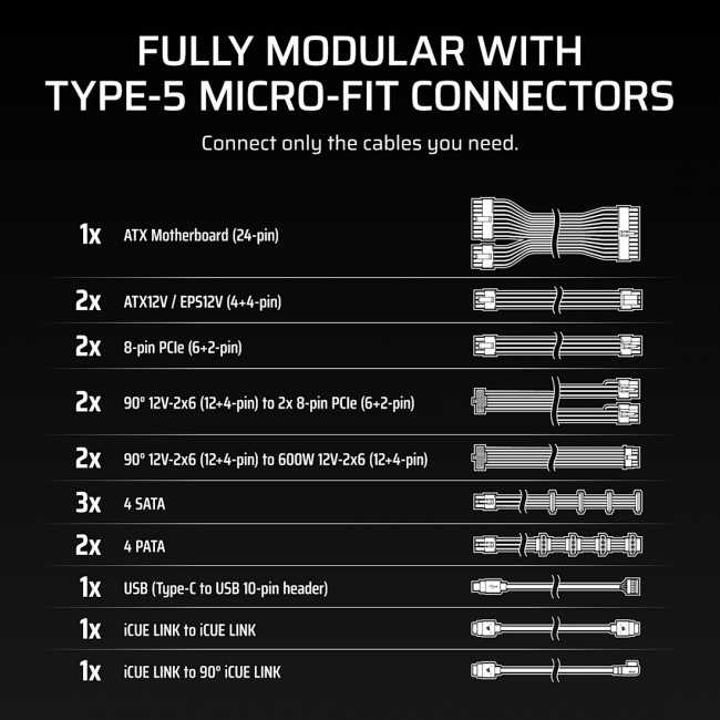 Блоки питания Corsair HX1500i SHIFT CP-9020269-UK — для бизнеса и офиса
