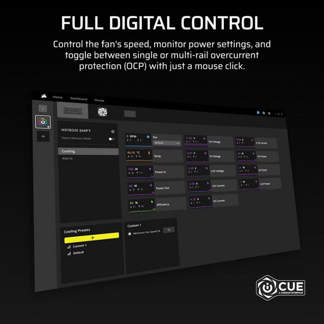 Блоки питания Corsair HX1500i SHIFT CP-9020269-UK — для бизнеса и офиса