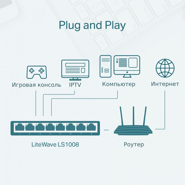 Коммутатор TP-Link LS1008 — для бизнеса и офиса