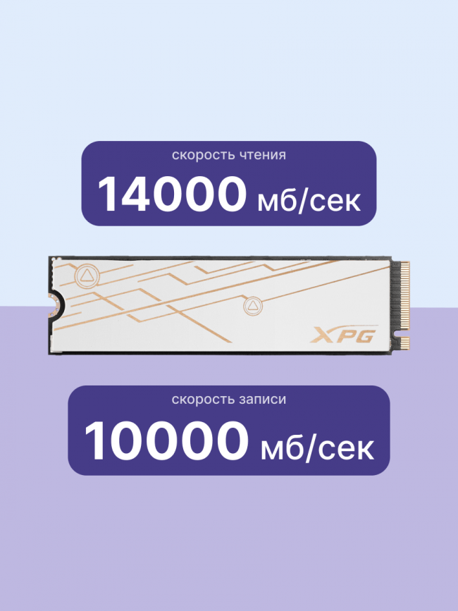 Твердотельный накопитель ADATA SMAR-980B-1TCS — для бизнеса и офиса Твердотельный накопитель ADATA SMAR-980B-1TCS — для бизнеса и офиса