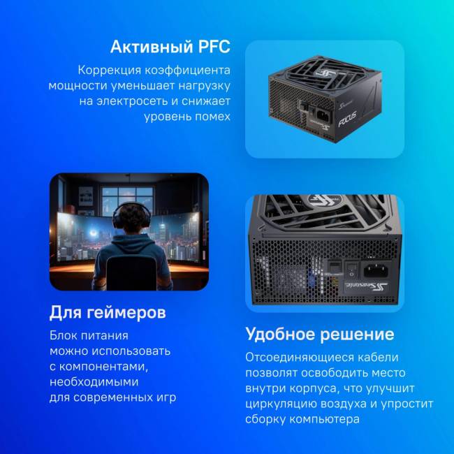 Блок питания Seasonic GX-750 V4 SRP-FGX751-A5A32SF — для бизнеса и офиса