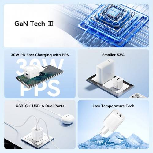 Набор для зарядки Vention з/у GaN 30W 2 порта USB (C + A) и кабель USB-C 3А Чёрный, шт. Vention TZ-FEQB0-EU-01 — для бизнеса и офиса