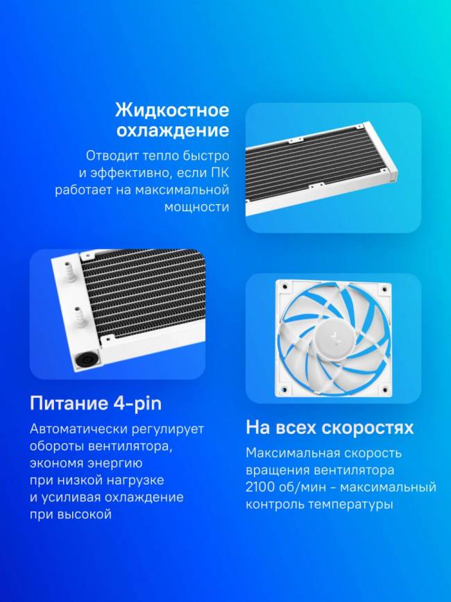 Система водяного охлаждения Deepcool R-LE360-WHAMMN-G-2 — для бизнеса и офиса