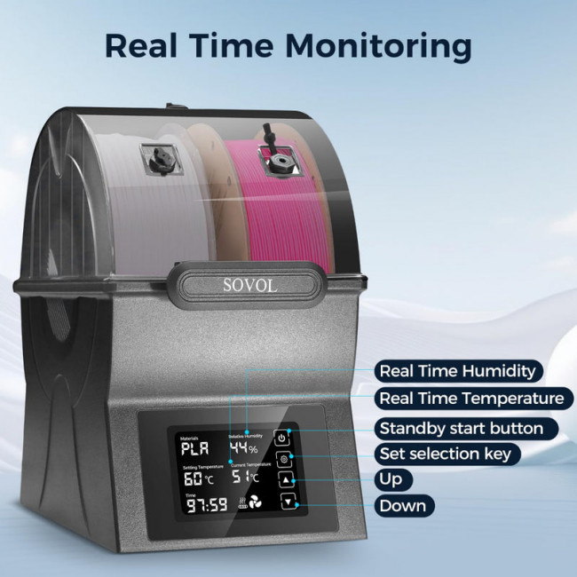 Сушилка филамента Sovol SH02 Sovol 6961136667939 — для бизнеса и офиса Сушилка филамента Sovol SH02 Sovol 6961136667939 — для бизнеса и офиса