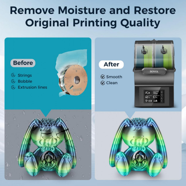 Сушилка филамента Sovol SH02 Sovol 6961136667939 — для бизнеса и офиса Сушилка филамента Sovol SH02 Sovol 6961136667939 — для бизнеса и офиса