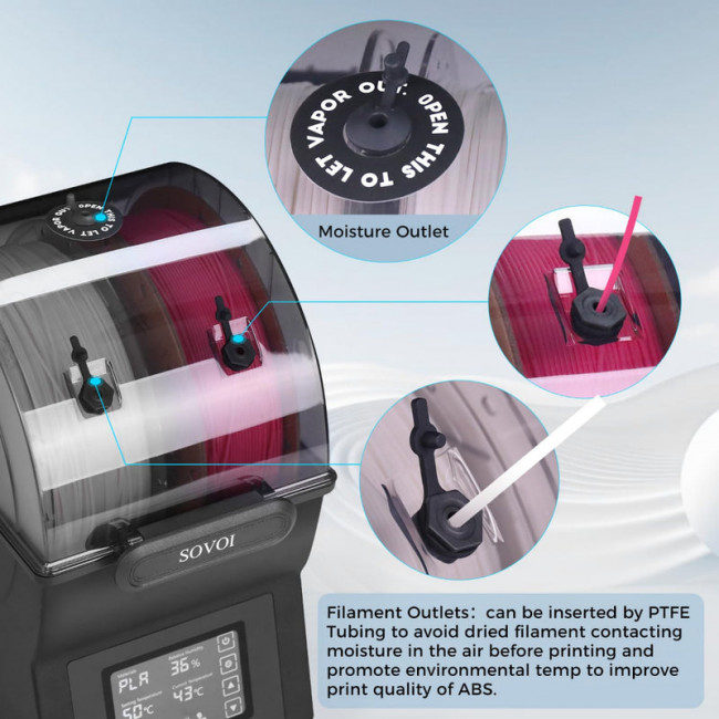 Сушилка филамента Sovol SH02 Sovol 6961136667939 — для бизнеса и офиса Сушилка филамента Sovol SH02 Sovol 6961136667939 — для бизнеса и офиса