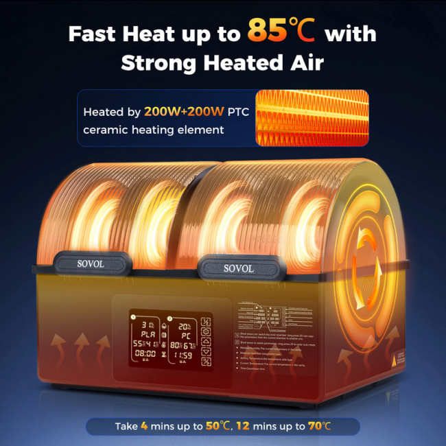 Сушилка филамента Sovol SH03 Sovol 6961136667946 — для бизнеса и офиса Сушилка филамента Sovol SH03 Sovol 6961136667946 — для бизнеса и офиса