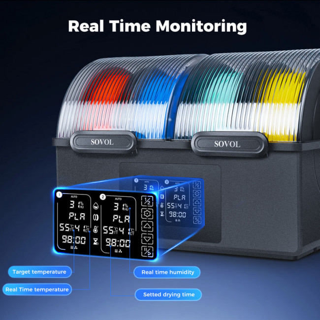 Сушилка филамента Sovol SH03 Sovol 6961136667946 — для бизнеса и офиса Сушилка филамента Sovol SH03 Sovol 6961136667946 — для бизнеса и офиса